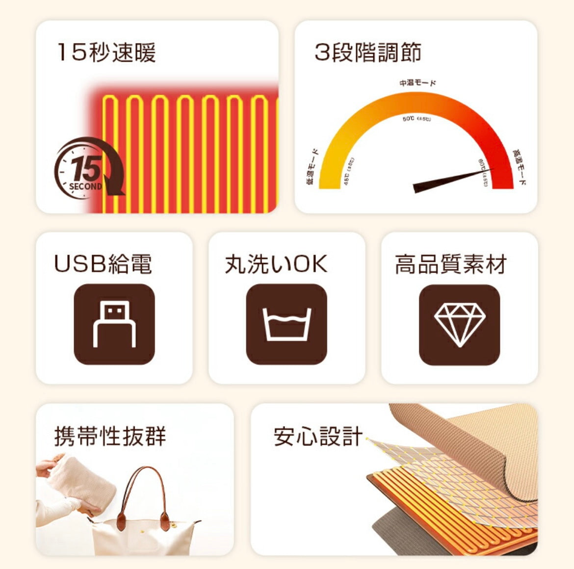 RakuHeat™　USB電熱ブランケット🔥